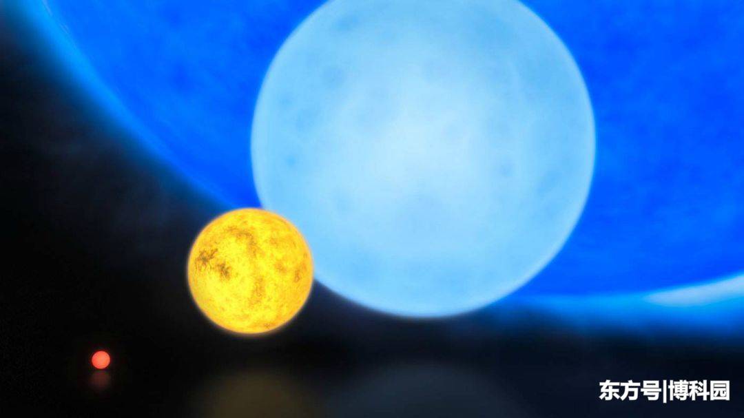好壮观！两颗恒星先合并成蓝超巨星，然后再变成超新星爆炸！941 / 作者:57830716 / 帖子ID:57409
