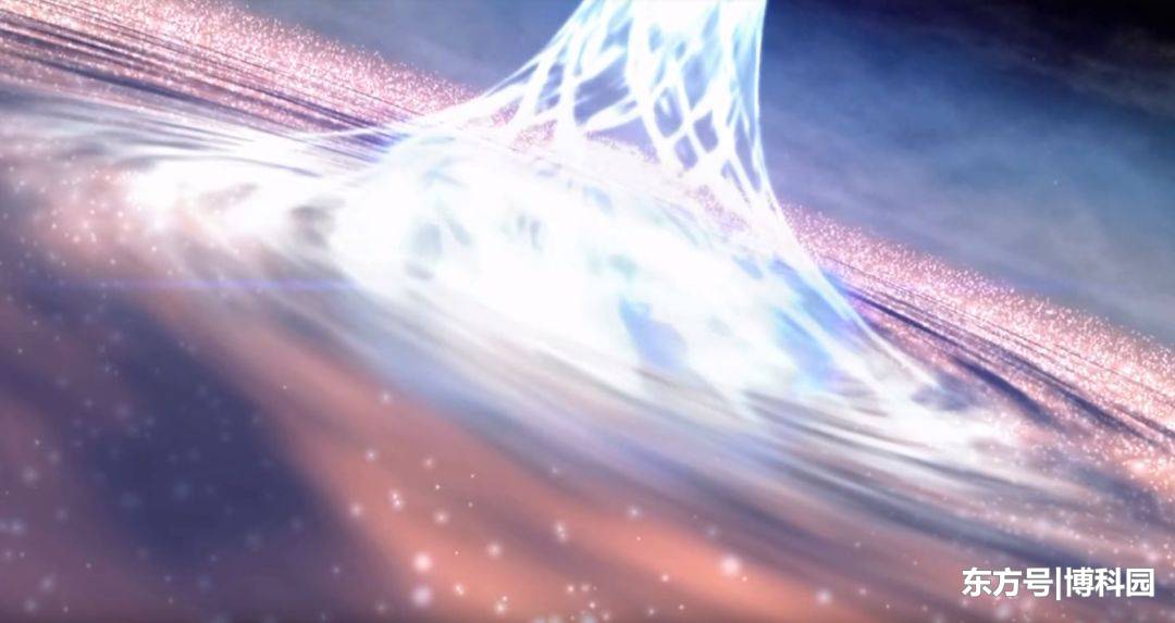 最新证明：黑洞驱动的类星体，能够撕裂星际空间，阻止恒星形成！383 / 作者:egpfdgnwso / 帖子ID:57410