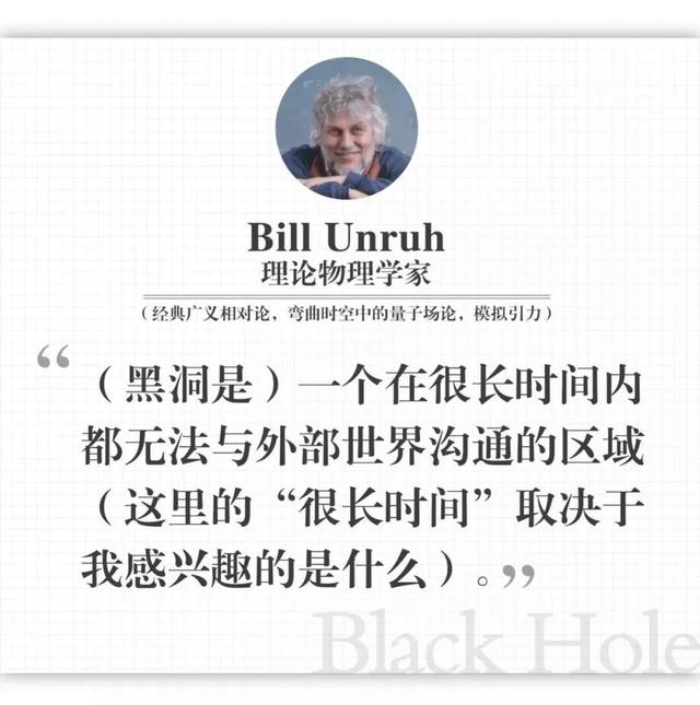 终于看见黑洞！但什么是黑洞 ？科学家并没有统一的答案655 / 作者:JaStE / 帖子ID:57433