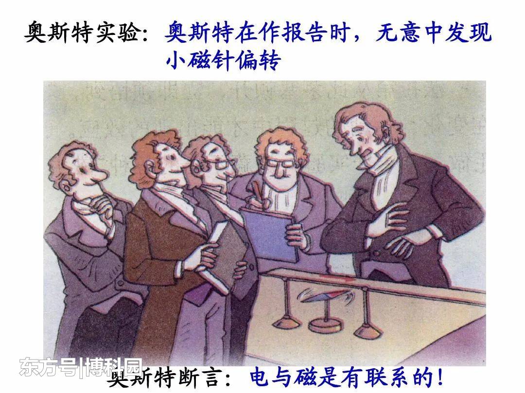 200年前意外发现电让指南针偏转，竟是通向宇宙最深奥秘的大门625 / 作者:123456833 / 帖子ID:57468