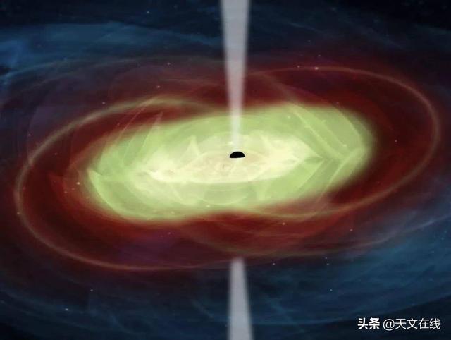 5个关于黑洞的问题 让你重新认识下黑洞328 / 作者:heartweb / 帖子ID:57480