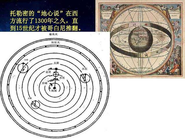 《天体运行论》：哥白尼眼中的宇宙究竟是什么样子？154 / 作者:历史人物费 / 帖子ID:57487