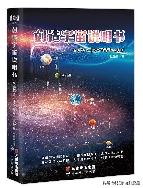 宇宙是怎么诞生的？640 / 作者:目师 / 帖子ID:57491