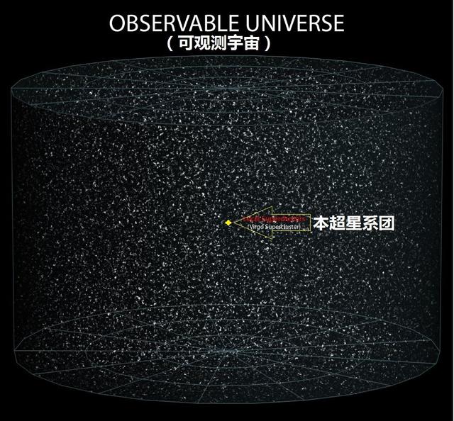 为何找不到外星人？科学家给出可怕答案，人类或面临同样命运453 / 作者:123457064 / 帖子ID:57501
