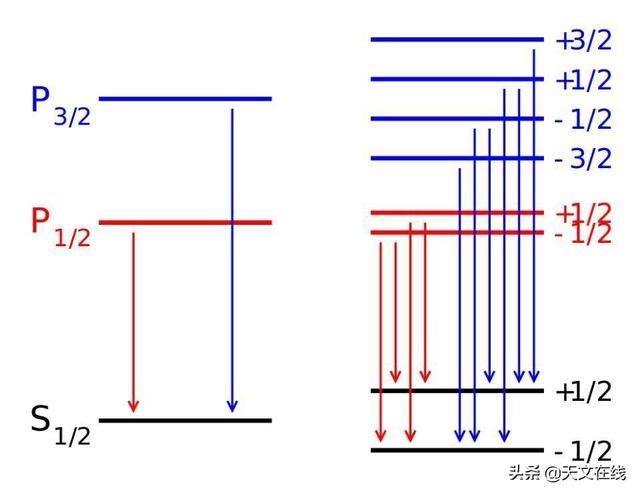 如果遇到了来自其他宇宙的外星人，那我们该做些什么？612 / 作者:gui57 / 帖子ID:57502