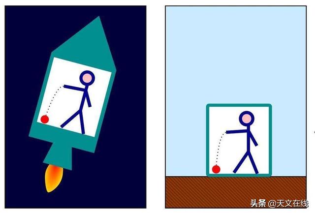 如果遇到了来自其他宇宙的外星人，那我们该做些什么？423 / 作者:gui57 / 帖子ID:57502