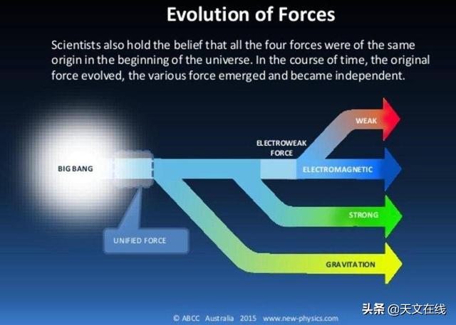 平行世界真的存在吗？我们习以为常的物理法则，是本宇宙适用版本924 / 作者:韶景于璃 / 帖子ID:57506