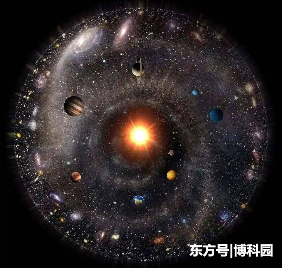 哲学家18世纪，提出的太阳系起源假说，现在已是天文学界共识！638 / 作者:随遇而安428 / 帖子ID:57614