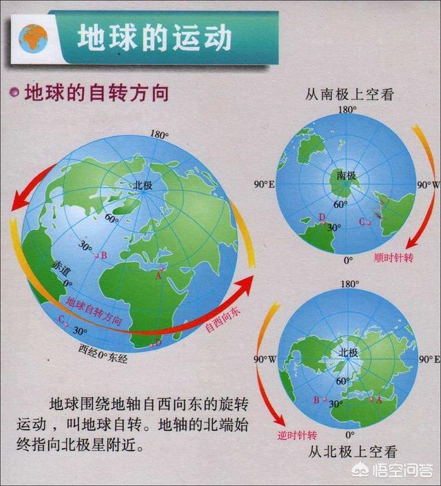 宇宙中物质能量的相互转换，促就宇宙万物的平衡。337 / 作者:GRcSXZPy / 帖子ID:57622