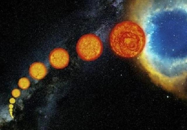 宇宙到底是如何诞生的？为何现在还在不停膨胀350 / 作者:joneluz / 帖子ID:57626