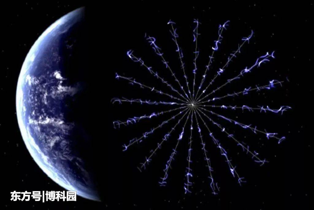 探索太阳系有望了：开发出很廉价的方法，生产太阳风电动帆系绳！940 / 作者:luceifa / 帖子ID:57738