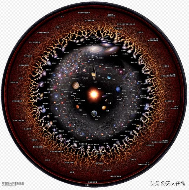 宇宙本身是活的吗？556 / 作者:wyo315 / 帖子ID:57753