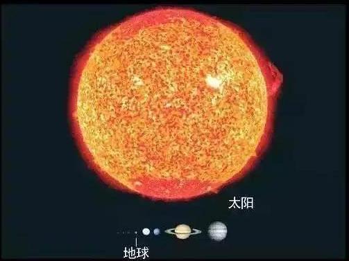 宇宙到底有多大？地球只是一粒灰尘, 宇宙中各星球大小对比！346 / 作者:123457049 / 帖子ID:57763