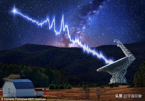 宇宙最强高能信号抵达地球：20多个源出现重复循环，如同“呼救“159 / 作者:lzwdj / 帖子ID:57764