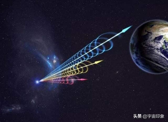 宇宙最强高能信号抵达地球：20多个源出现重复循环，如同“呼救“658 / 作者:lzwdj / 帖子ID:57764