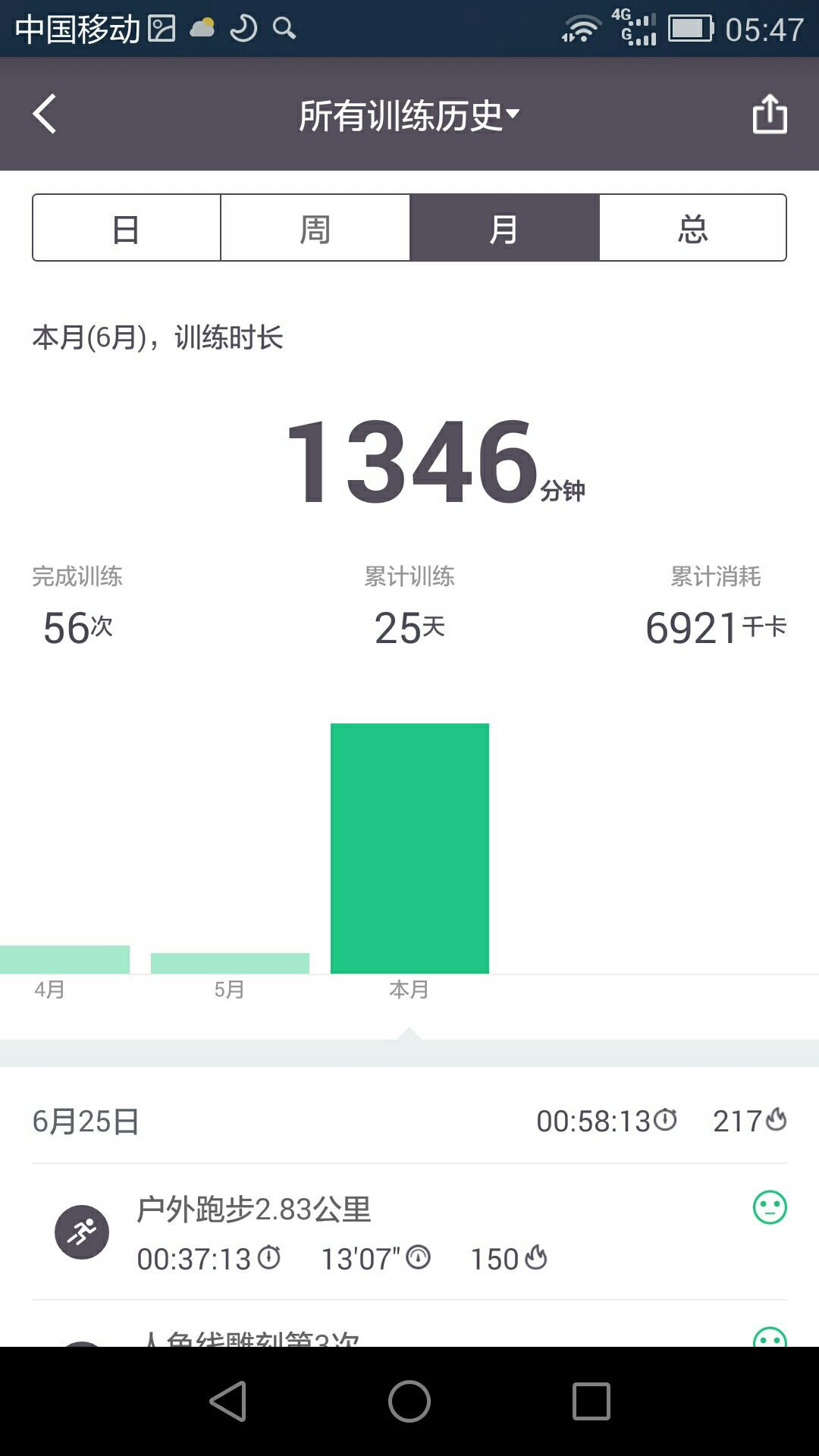 你生命中最艰难、痛苦的一段时间是如何度过的？111 / 作者:xwuw13 / 帖子ID:58165