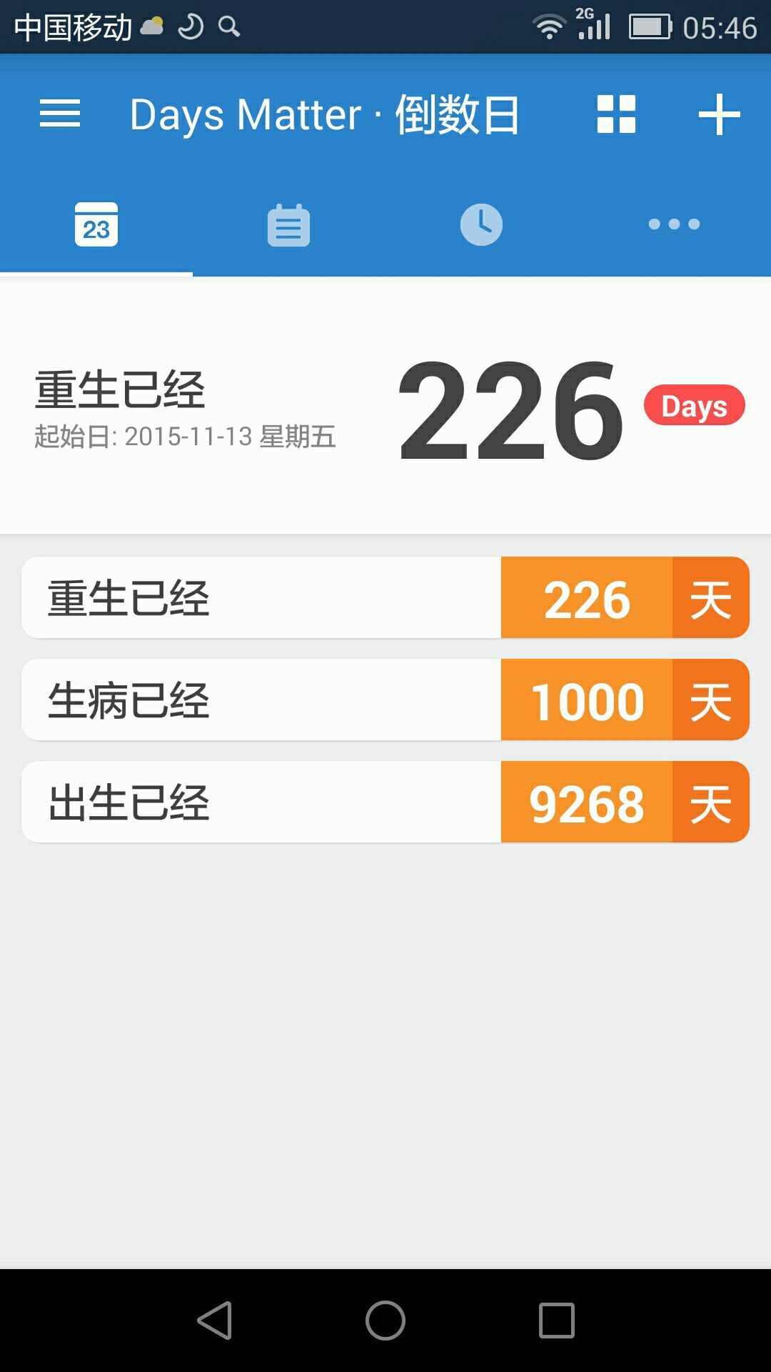 你生命中最艰难、痛苦的一段时间是如何度过的？477 / 作者:xwuw13 / 帖子ID:58165