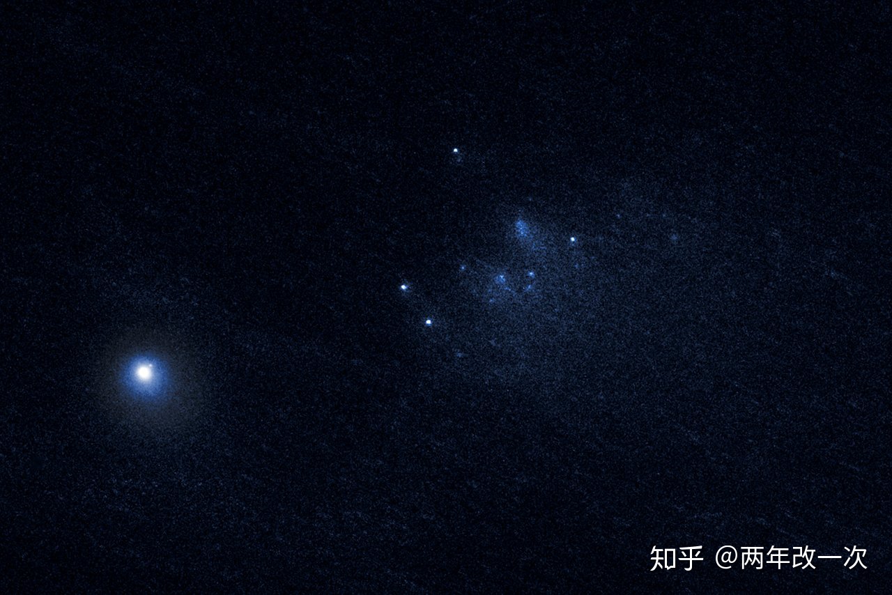 大家在NASA查到的自己生日那天的宇宙是什么样的？384 / 作者:永远就三年疗 / 帖子ID:58167