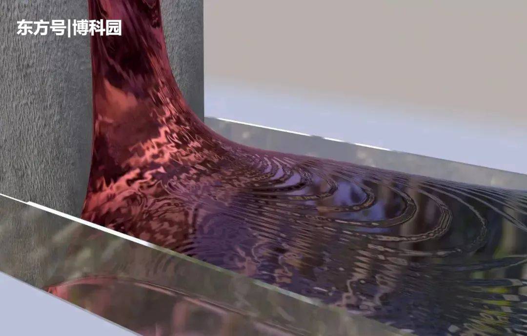 最新发现：流体在与固定边界接触时，会发生滑移，气泡随流而行！989 / 作者:永远就三年疗 / 帖子ID:58199
