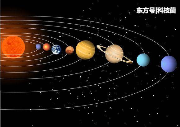 太阳系到底有多遥远？看完脑洞大开！884 / 作者:tgboler / 帖子ID:58206
