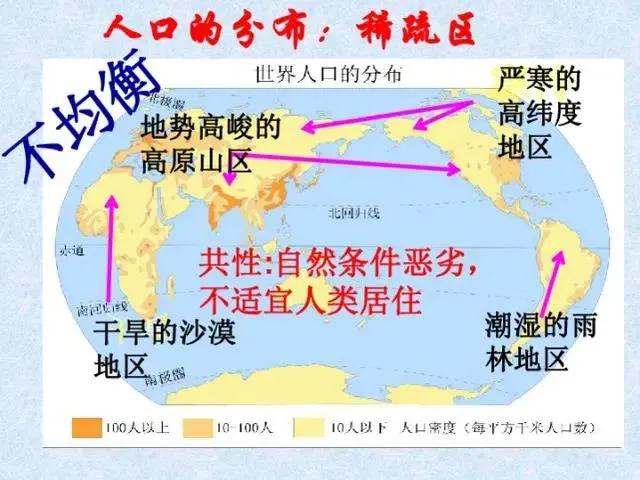 世界上的各个民族都来自何方？简析人种起源577 / 作者:123456911 / 帖子ID:58243