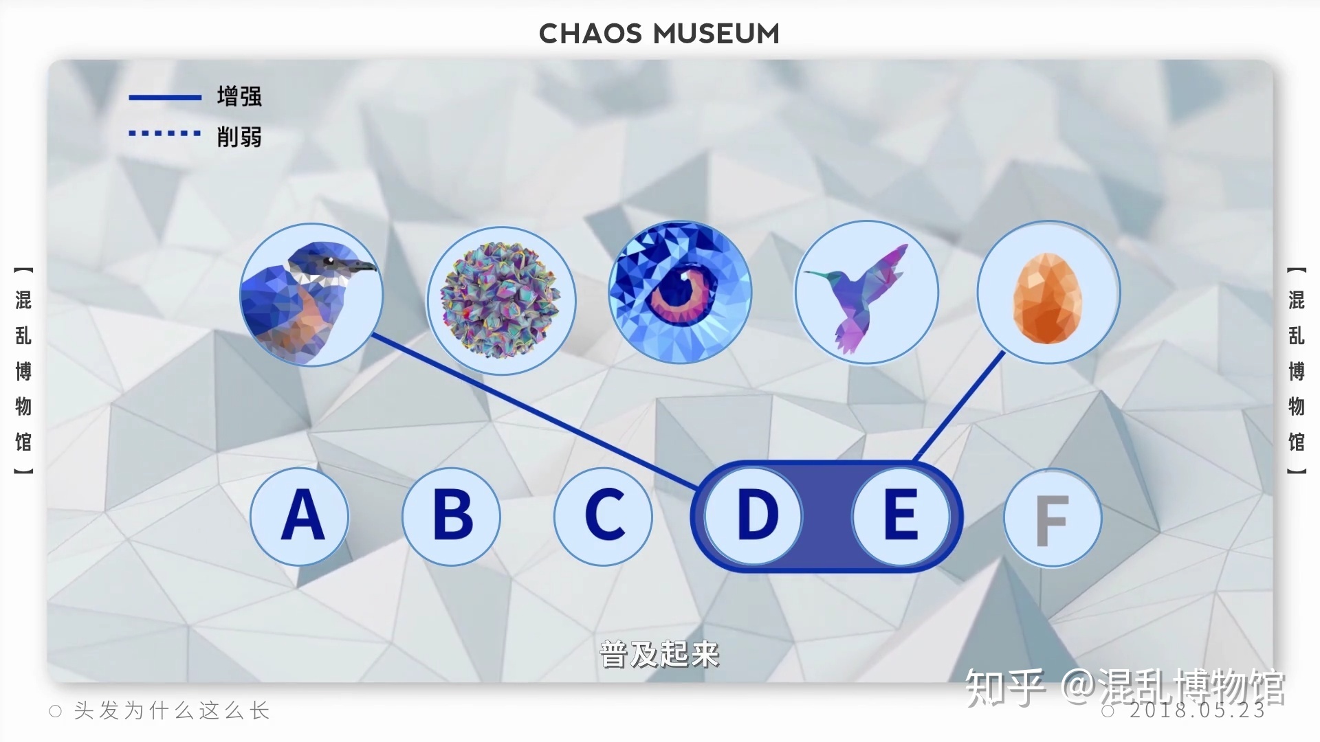为什么人类在进化过程中其他体毛褪去，而头发越来越长？436 / 作者:pvrdxwsqhl / 帖子ID:58493