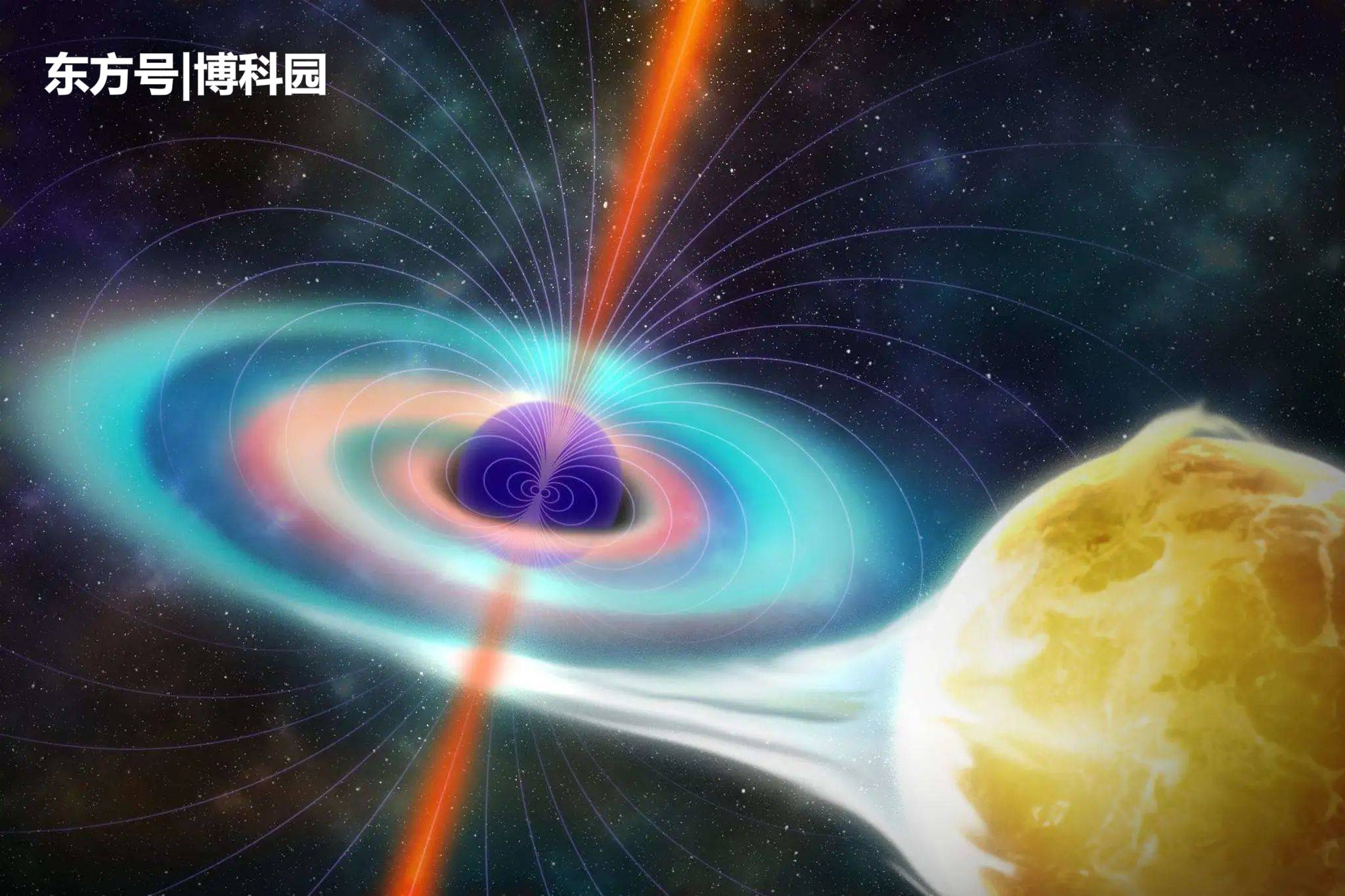 哈勃望远镜发现：一个正在“吃”恒星的黑洞，太阳质量的5万倍！272 / 作者:随遇而安428 / 帖子ID:58502