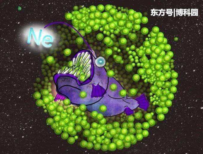 氖把电子“吃”了，导致恒星坍塌死亡，千里之堤，溃于蚁穴啊！921 / 作者:yy760 / 帖子ID:58503