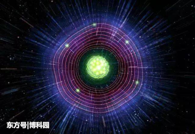 21世纪最大的难题之一：宇宙大爆炸后，元素是如何形成的？112 / 作者:慧眼识英雄1 / 帖子ID:58506