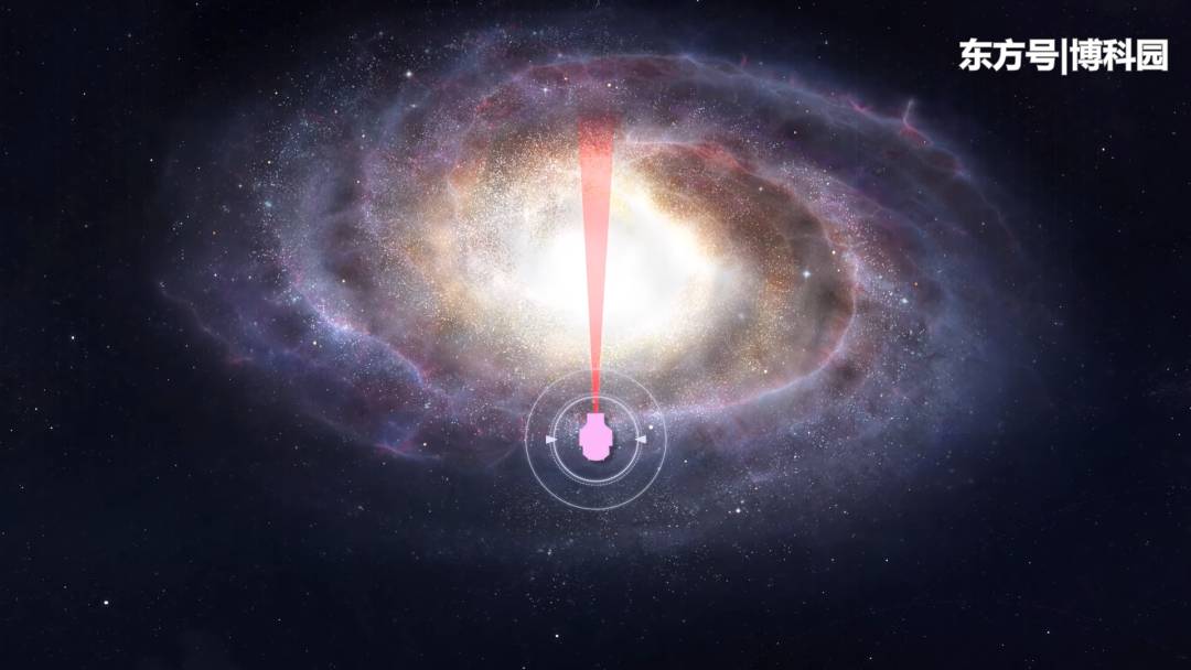 因为时空弯曲，光线不以直线传播：可以找到更多黑洞和系外行星！403 / 作者:UEBhwIGV / 帖子ID:58518