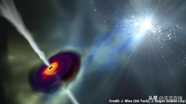 多种观测结果表明：宇宙早期的超级黑洞形成时间比我们想象得要早716 / 作者:57830716 / 帖子ID:58528