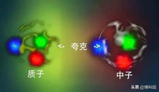 宇宙大爆炸后，元素是如何形成的？这是21世纪最大的难题之一260 / 作者:六月清晨搅 / 帖子ID:58530