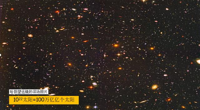 地球之外有没有外星人？外星有生命存在吗？766 / 作者:123456819 / 帖子ID:58543