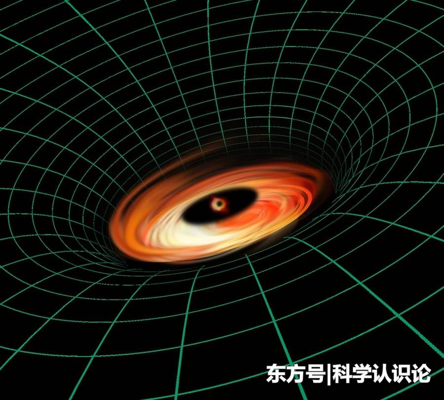 黑洞的概念最早被什么时候提出？439 / 作者:czhuosu / 帖子ID:58706
