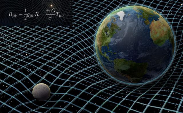 宇宙中最难理解的是什么？315 / 作者:wyo315 / 帖子ID:58721
