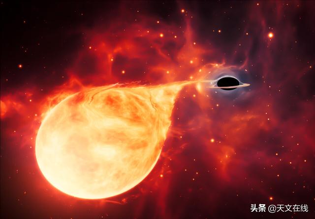 终于现身了？哈勃望远镜发现中等质量黑洞的神秘踪迹139 / 作者:惜颜705 / 帖子ID:58729