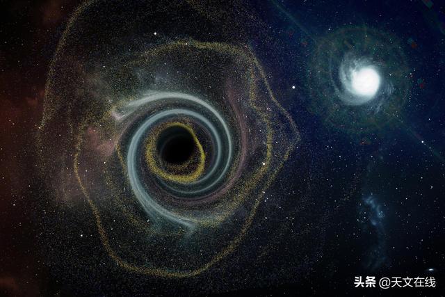 终于现身了？哈勃望远镜发现中等质量黑洞的神秘踪迹504 / 作者:惜颜705 / 帖子ID:58729