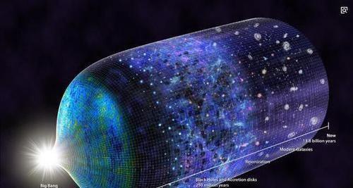 宇宙诞生138亿年前，为什么我们却能看到465亿光年的地方229 / 作者:忆困血馆闻 / 帖子ID:58744