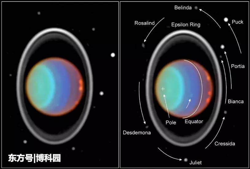 太阳系最特殊，倾斜度达到98度，最新揭示了天王星的怪异起源！425 / 作者:肥皂沫沫盘 / 帖子ID:58768
