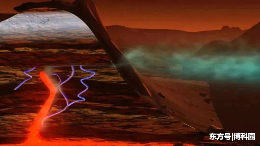 如果你能把一些东西从火星带回地球，你会选择什么？17 / 作者:宿命958 / 帖子ID:58949