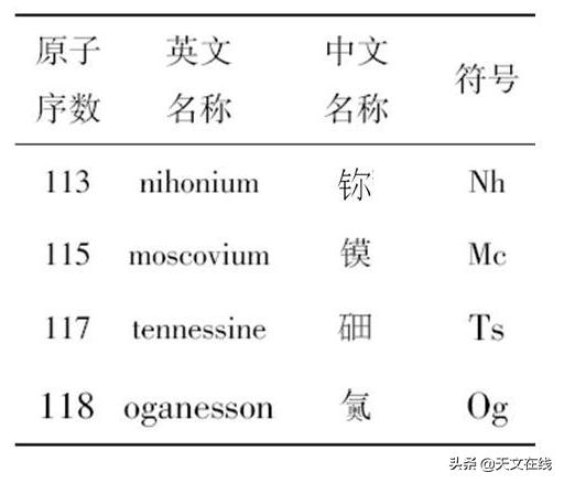 这是宇宙中最壮丽的景色，现在我们就来了解它——超新星865 / 作者:philon / 帖子ID:58958