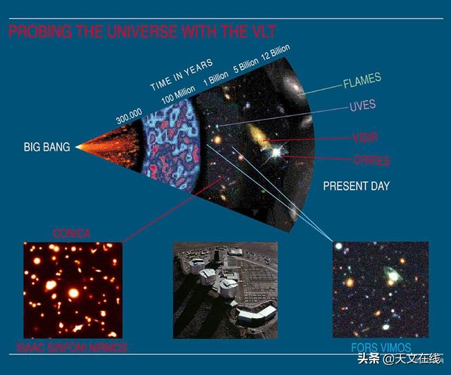 这些对于宇宙大爆炸的误解，看看你都知道吗？240 / 作者:discuznt / 帖子ID:58970