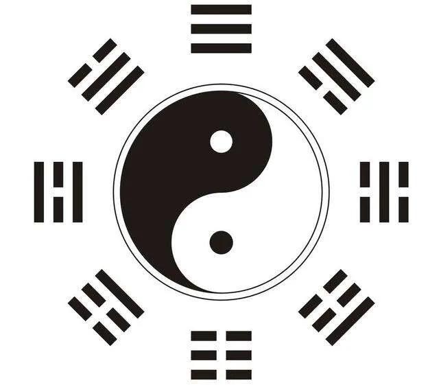 宇宙如何形成，我们的祖先伏羲早在七千年前就洞悉了宇宙真相1 / 作者:里脊鱼鱼si / 帖子ID:59162