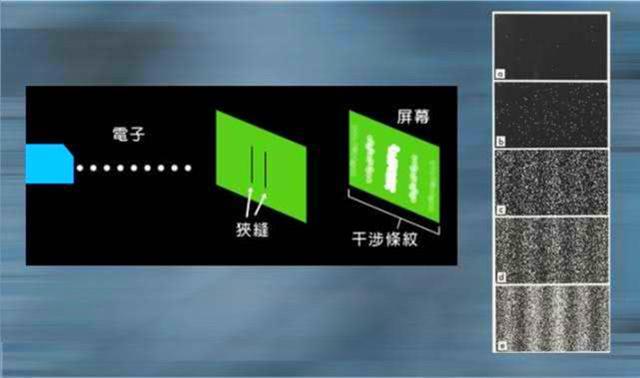 平行世界的另一个自己或许真的存在762 / 作者:新北狂纱 / 帖子ID:59164