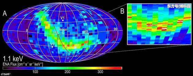 太棒啦，科学家绘制出：太阳附近星际磁场结构和星际物质分布图！705 / 作者:694207667 / 帖子ID:59173