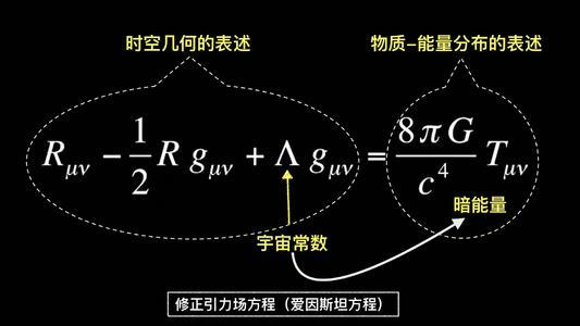 一项新研究发现，外星人的宇宙可能和我们真的不一样！550 / 作者:idp888 / 帖子ID:59187