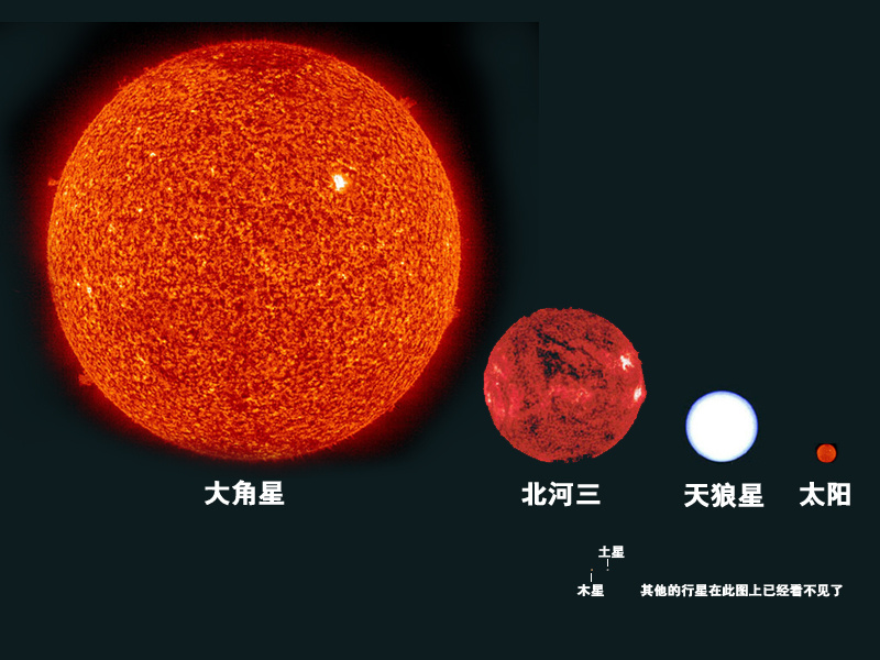 有哪些能体现宇宙之大人类之渺小的图片？473 / 作者:里脊鱼鱼si / 帖子ID:59196