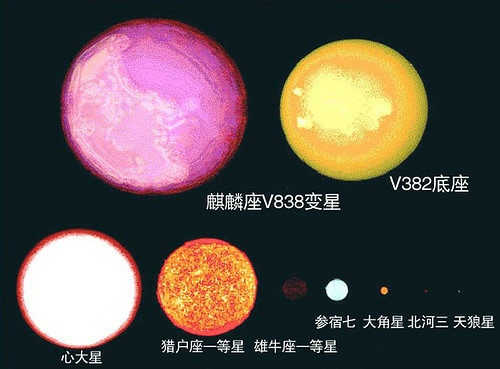 有哪些能体现宇宙之大人类之渺小的图片？418 / 作者:南黑天家 / 帖子ID:59196
