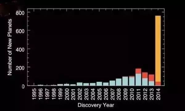有哪些能体现宇宙之大人类之渺小的图片？60 / 作者:keajoo / 帖子ID:59196
