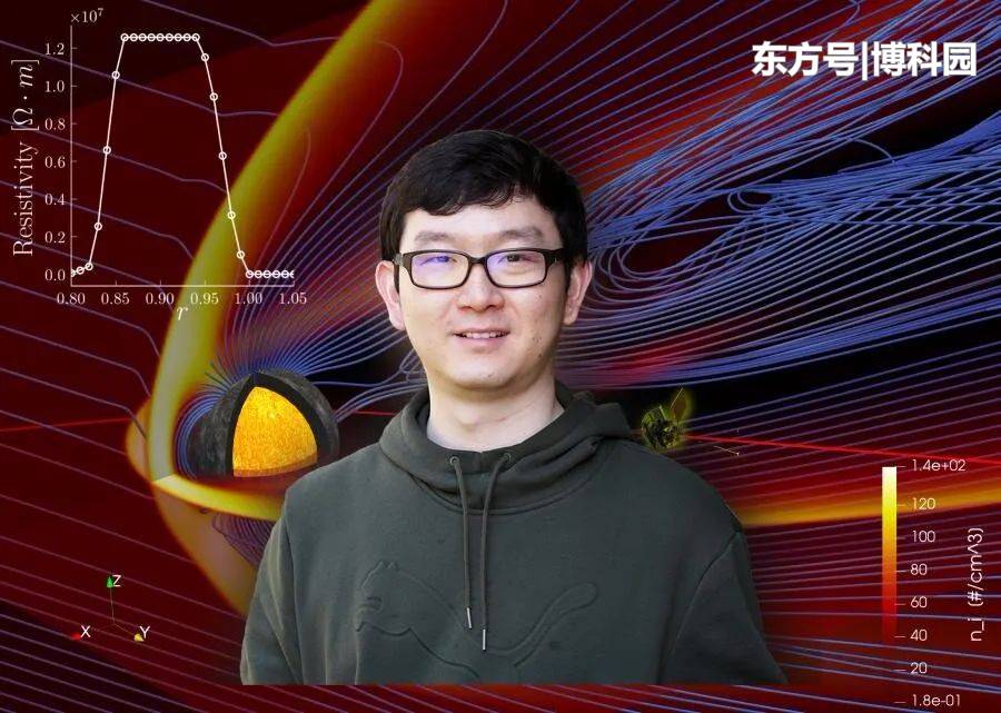 第一个详细模型诞生：揭开水星磁化风和磁层之间的相互作用！587 / 作者:纆g / 帖子ID:59204